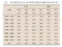 汕头市龙湖区林景致日用品店