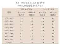 汕头市龙湖区林景致日用品店