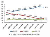 汕头市龙湖区林景致日用品店