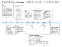汕头市龙湖区林景致日用品店