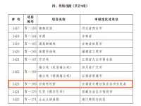 汕头市龙湖区林景致日用品店