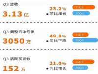 汕头市龙湖区林景致日用品店