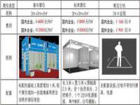 汕头市龙湖区林景致日用品店