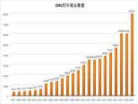 汕头市龙湖区林景致日用品店