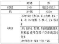汕头市龙湖区林景致日用品店