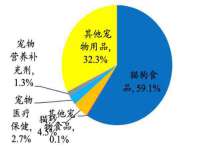 汕头市龙湖区林景致日用品店