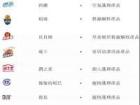 汕头市龙湖区林景致日用品店
