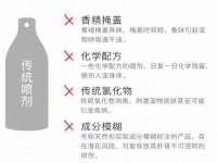 汕头市龙湖区林景致日用品店