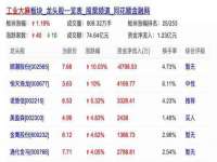 汕头市龙湖区林景致日用品店