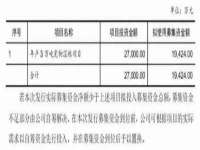 汕头市龙湖区林景致日用品店