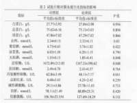 汕头市龙湖区林景致日用品店