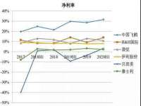 汕头市龙湖区林景致日用品店