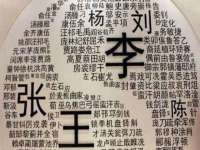 汕头市龙湖区林景致日用品店