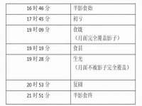 汕头市龙湖区林景致日用品店